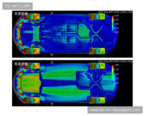 车辆空气动力学设计的最新突破，车辆空气动力学设计的最新突破有哪些